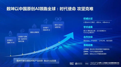 智慧醫(yī)療新里程碑 數(shù)坤科技Aspect評(píng)分產(chǎn)品獲三類醫(yī)療器械認(rèn)證，引領(lǐng)精準(zhǔn)診療新范式